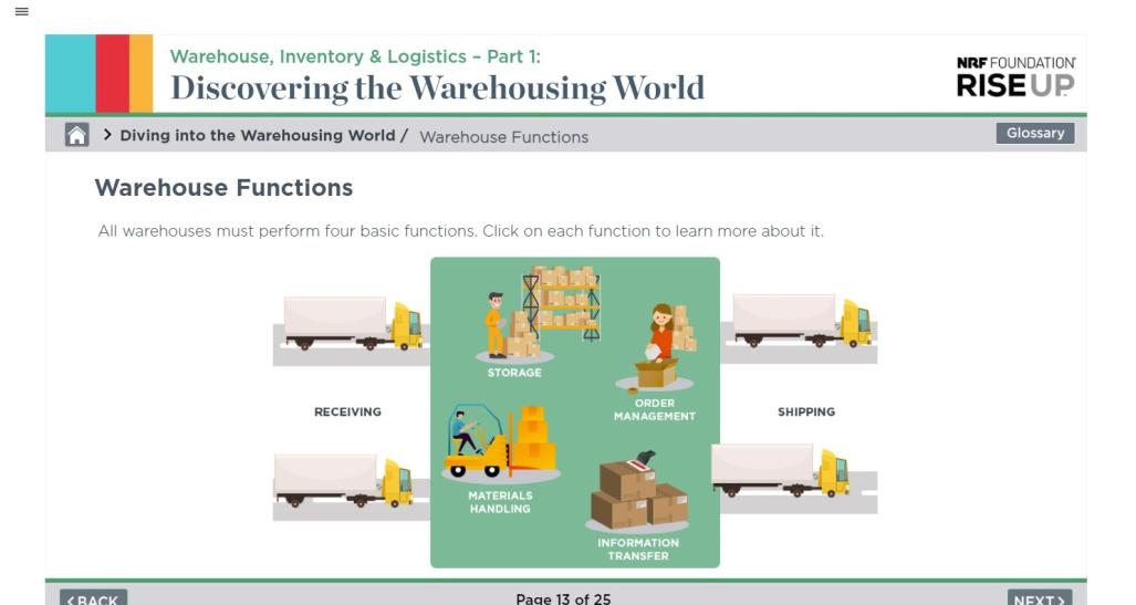 screenshot of warehouse training warehouse functions
