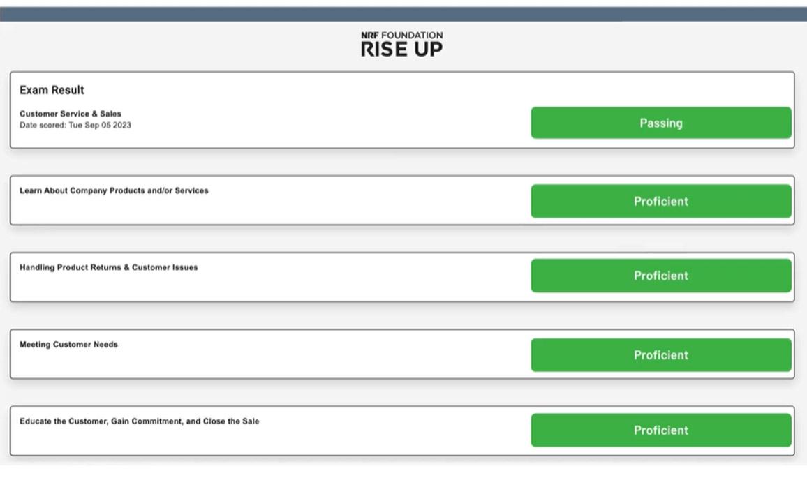 RISEUp Retail Industry Fundamentals Post-Exam Results screen