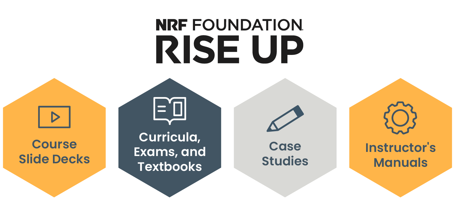 NRF Foundation RISE Up: Course Slide Decks; Case Studies; Curicula, Exams, and Textbooks; Supplemental Activities; Instructor’s Manuals.