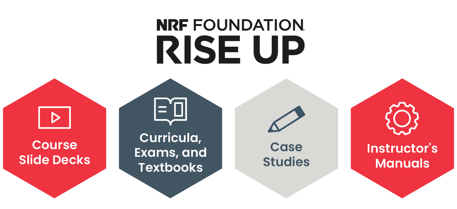 NRF Foundation RISE Up: Course Slide Decks; Case Studies; Curicula, Exams, and Textbooks; Supplemental Activities; Instructor’s Manuals.