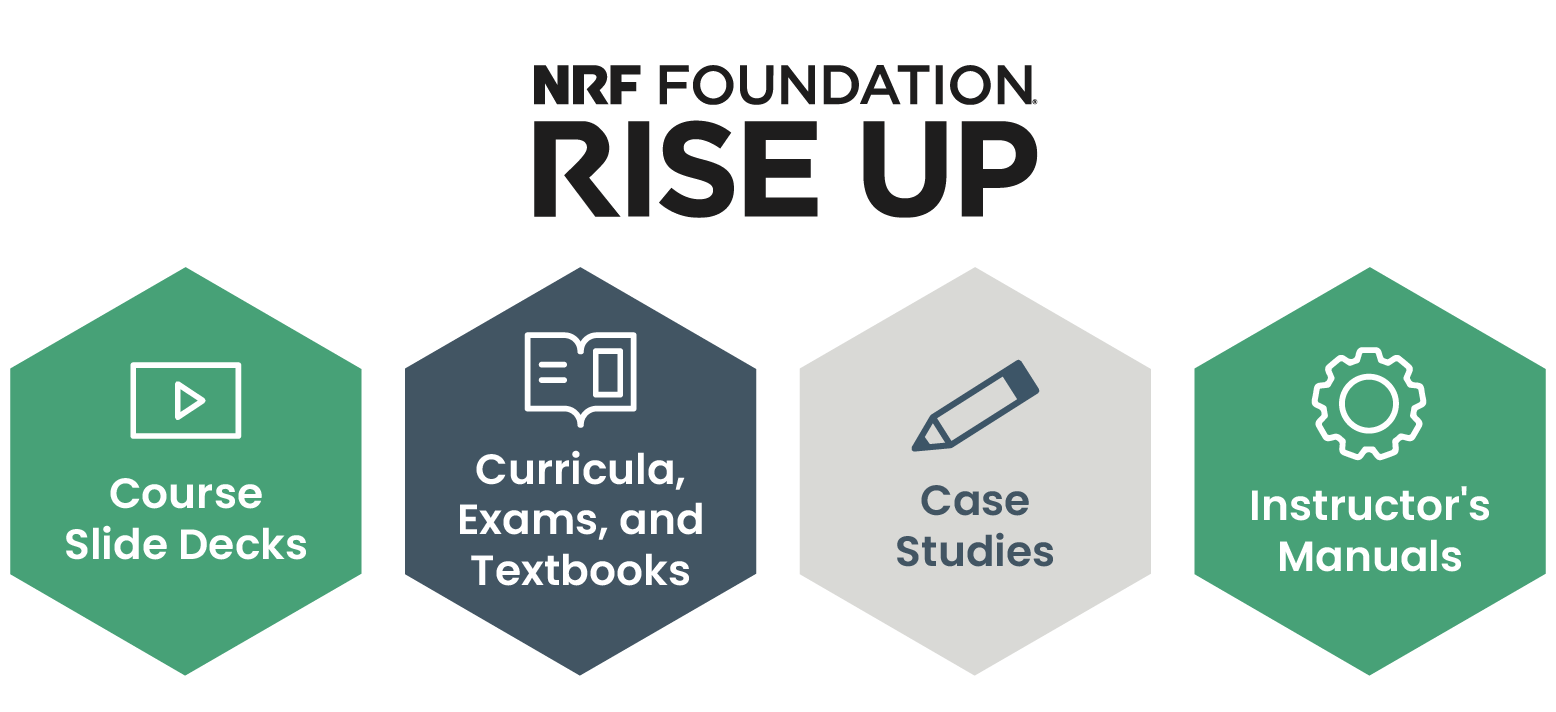 NRF Foundation RISE Up: Course Slide Decks; Case Studies; Curicula, Exams, and Textbooks; Supplemental Activities; Instructor’s Manuals.